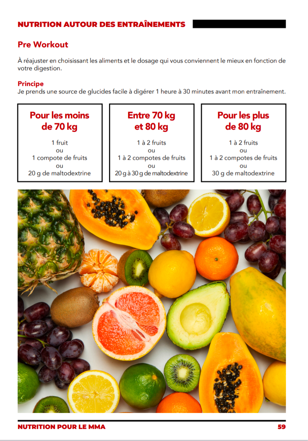 Nutrition pour le MMA